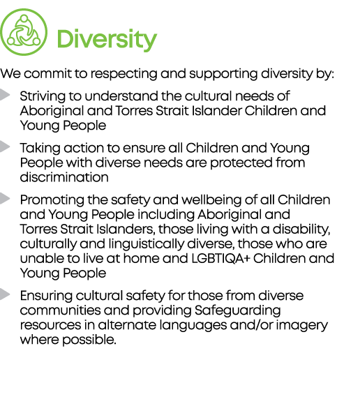  Diversity We commit to respecting and supporting diversity by:  Striving to understand the cultural needs of Aborigi   