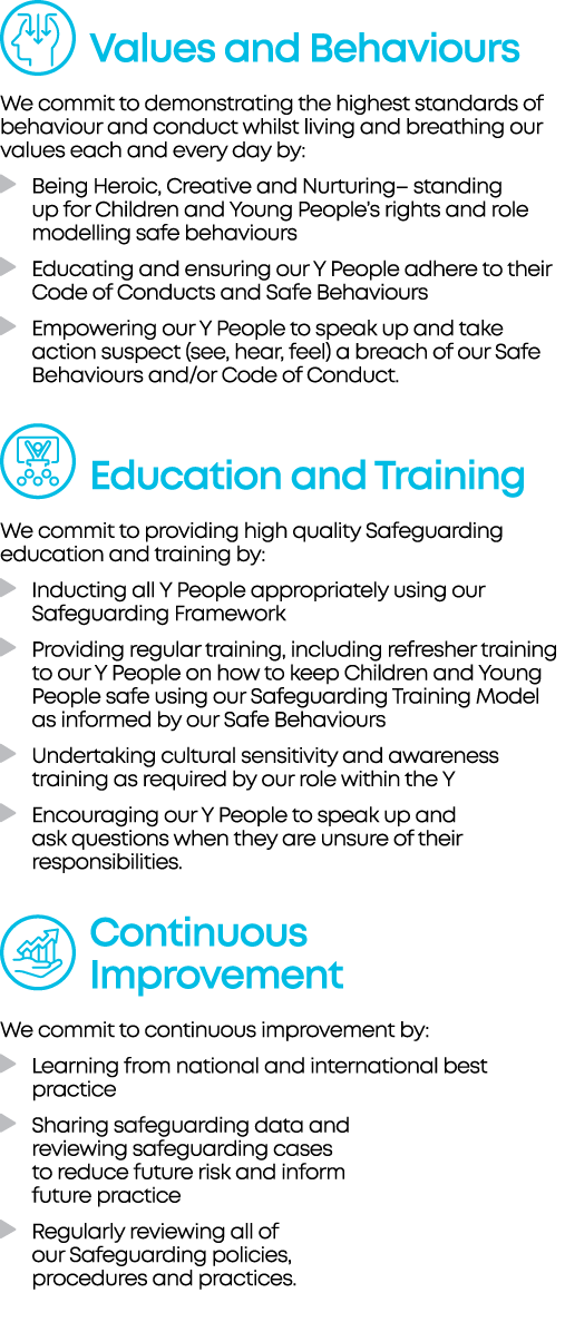  Values and Behaviours We commit to demonstrating the highest standards of behaviour and conduct whilst living and br   